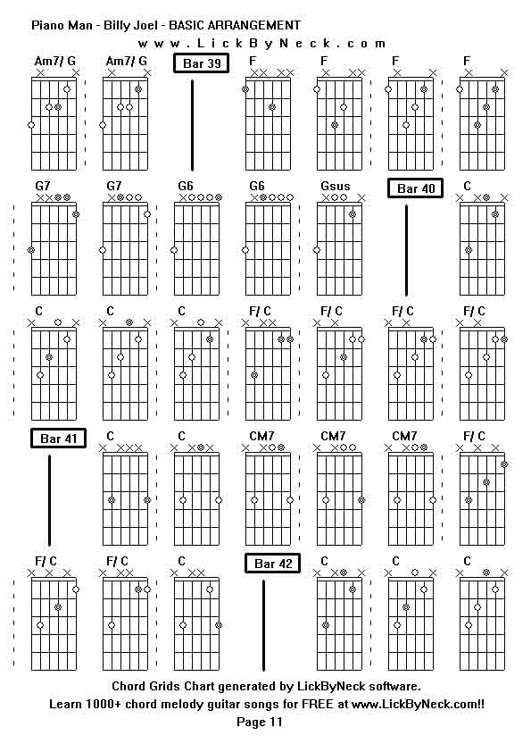 Chord Grids Chart of chord melody fingerstyle guitar song-Piano Man - Billy Joel - BASIC ARRANGEMENT,generated by LickByNeck software.